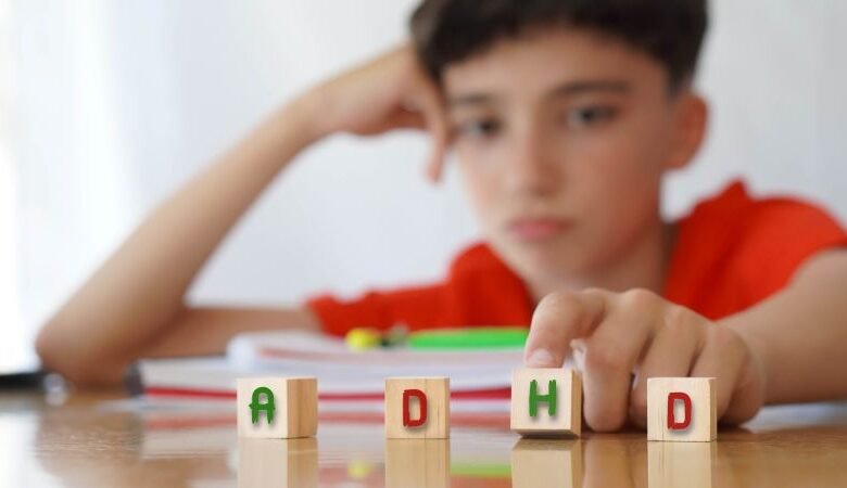 Adhd Befunky Project